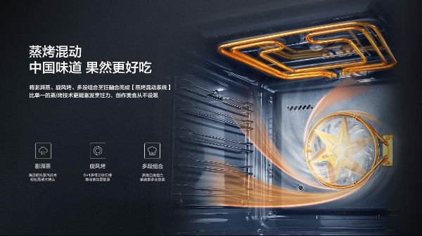 复工时节，用老板蒸烤炸一体机拥抱健康美味生活