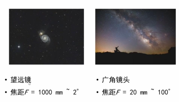  万门教育揭秘星空摄影，教你如何拍出震撼大“片”