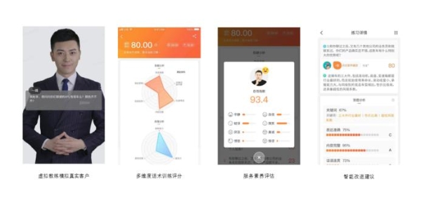  冬奥AI教练引爆科技新风潮,平安知鸟助职场人“赛场夺金” 