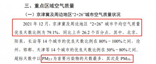 为冬奥会献礼，福赛生物酶助力大气污染防治，让冬奥蓝成为常态