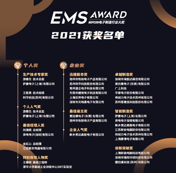  由EMS联盟再次发起！第二届EMS Award电子制造行业大奖正式启动