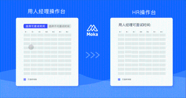  Moka专访 | 内推比例提升231%，闪马智能总结了这些招聘方法论！