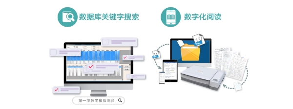 告别填鸭式教育，距离学霸你还差精益错题本+高效学习法