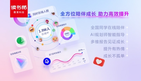 打造最强AI学习机，读书郎C30独家功能AI成长规划师独领风骚
