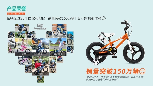 出征全球赛场的中国童车，如何拿下150万辆销量佳绩？