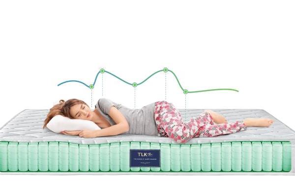  美国特莱卡“免费试睡90天”全新售后政策，助你任性消费 