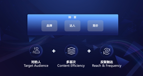  这组时尚大片揭开了Prada撬动中国年轻人的秘密？奢品大军：懂了，立刻牵手抖音！