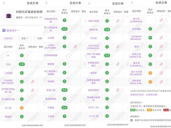  三种衰老成因全覆盖，纽莱伊美抗衰霜弥补行业缺口