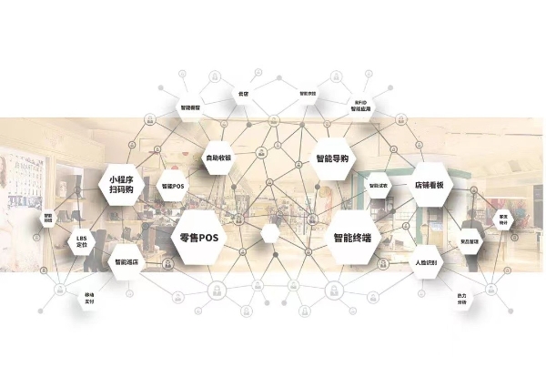  恒康科技联合方所书店突破线下运营，创新搭建智慧零售体系