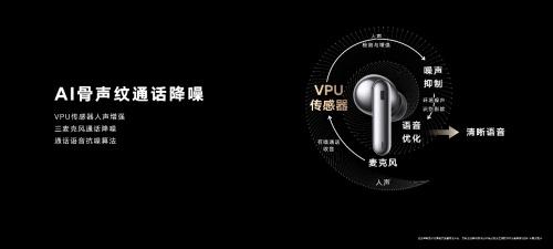  荣耀耳机发布年度TWS音质旗舰，荣耀Earbuds 3 Pro售价899元