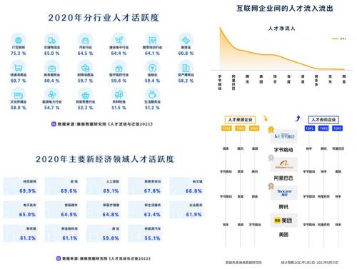 大厂HR，舆论风暴眼中的高危职业