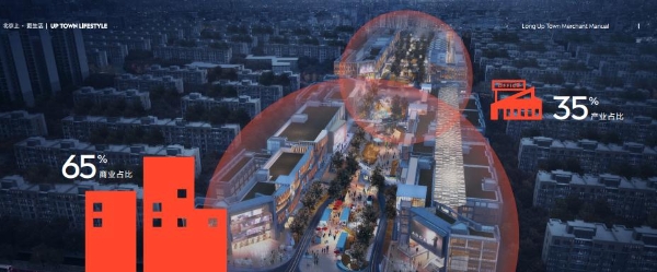  “城市复兴官”首开的商业更新方法论：塑造理想未来空间