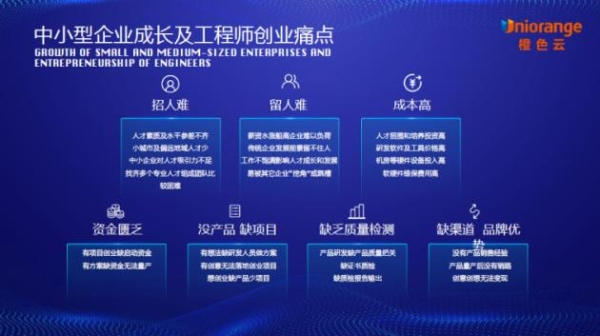  强链补链，橙色云协同研发平台助力完善中国独立自主产业链