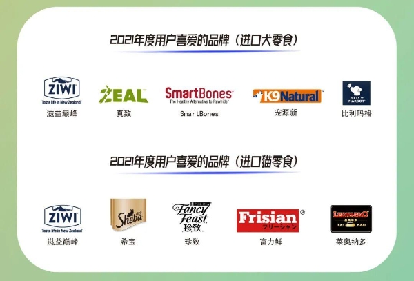  正式揭晓！这些品牌荣获2021年度“用户喜爱的品牌”