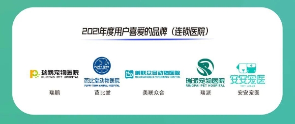  正式揭晓！这些品牌荣获2021年度“用户喜爱的品牌”