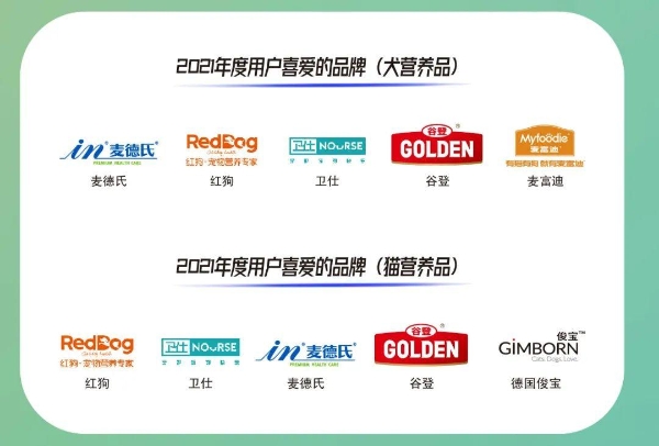  正式揭晓！这些品牌荣获2021年度“用户喜爱的品牌”