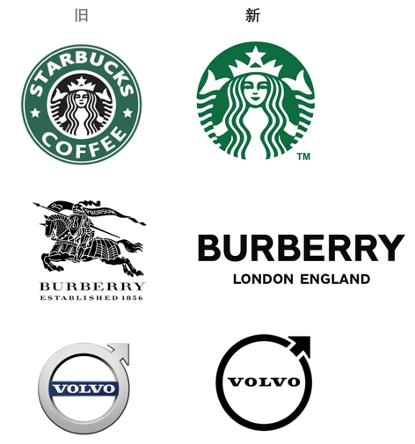 华帝启用全新logo，品牌年轻化再迈进重要一步