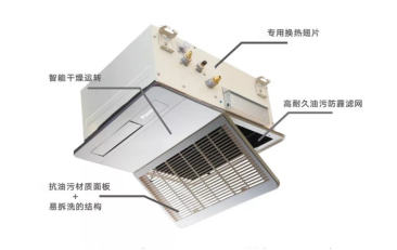  厨房装修安凉霸还是装空调？大金空调厨房空调真的好用吗 