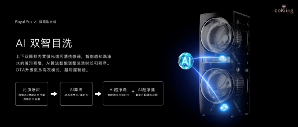 云米2022战略新品发布，全新高端AI空冰洗系列惊艳亮相