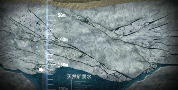  世界水日 | 天然矿泉水贵在有“矿”，你喝对了吗？