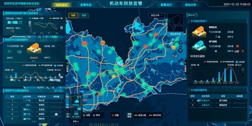 深圳市机动车尾气监管平台上线，助力实现全链条智慧管控 