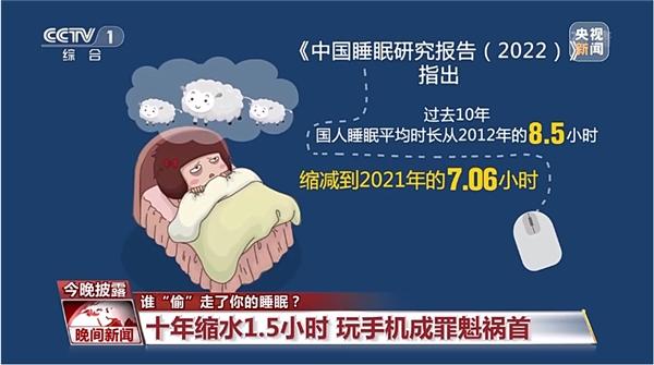 连续10年发布中国睡眠指数报告，这家企业堪称最懂国人睡眠！