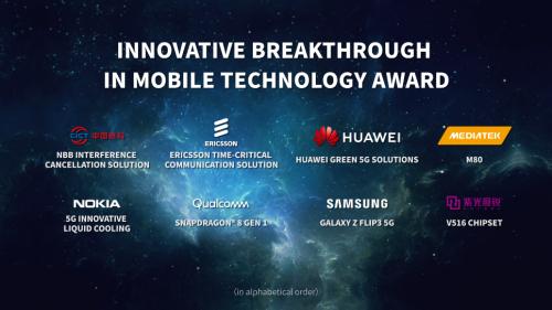  夺得GTI Awards 2022大奖 三星Galaxy Z Flip3 5G以创新引领市场