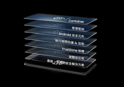  三星Galaxy S22系列树立新标准 细数三星改写规则的创新技术