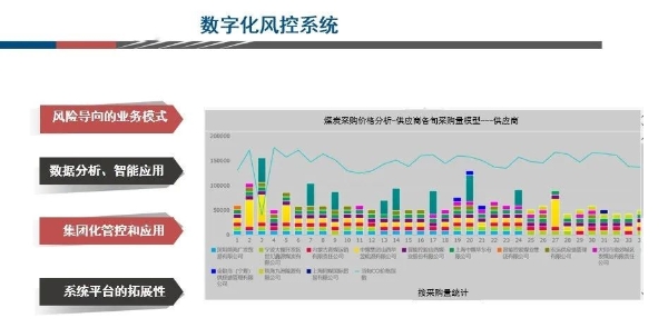  联想按下“快捷键” 帮助浙能解决智能化“烦心事”