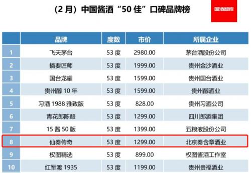  3·15国际消费者权益日｜仙秦酱酒 品质如金