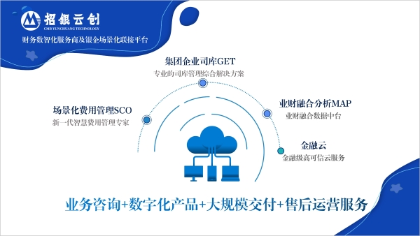  场景化切入，招银云创探索产业互联网时代银企合作联接新模式