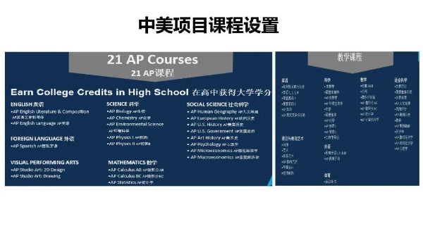  广州市为明学校国际部FIBC最佳团队获得者 担任中大创新创业大赛学术助理