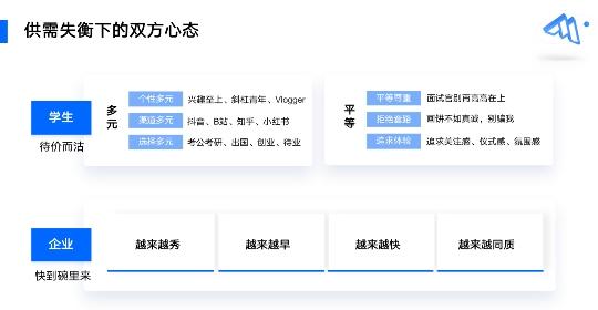  Moka行业解决方案专家陈健：把“技术”赋能校招场景，打赢人才争夺战