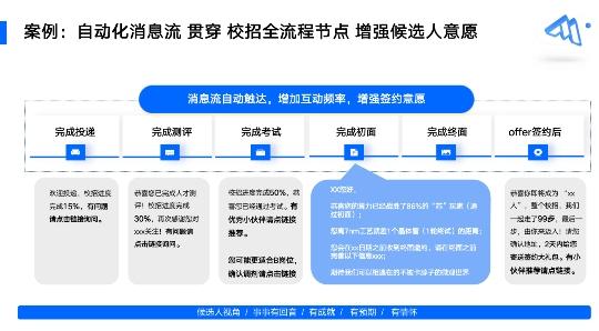  Moka行业解决方案专家陈健：把“技术”赋能校招场景，打赢人才争夺战