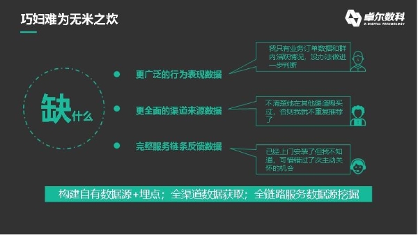  卓尔数科夏琨：数据如何在私域运营中发挥最大价值