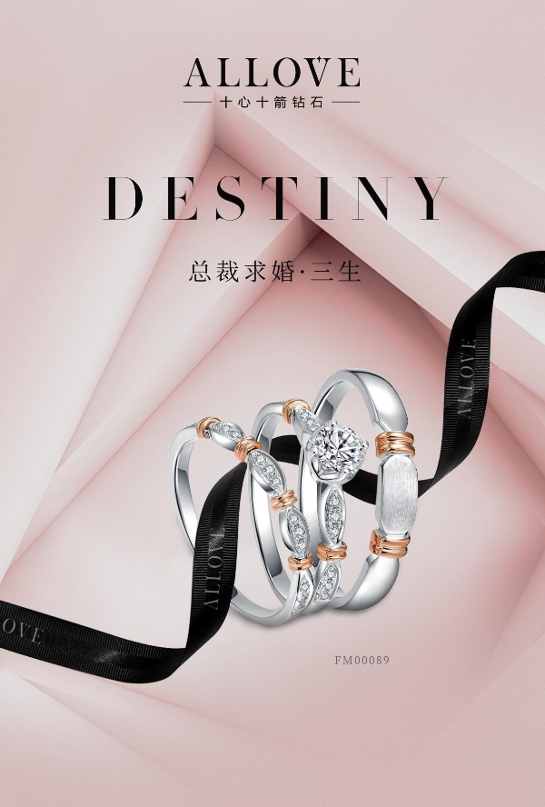  ALLOVE：2022女神节，女生们都心仪什么样的礼物？