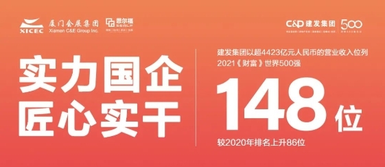  第2届中国预制菜产业博览会将于12月在福州举行！