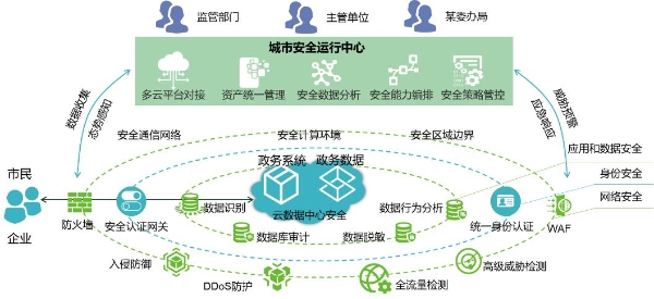 广西云2024年新媒体运维岗位招聘启事