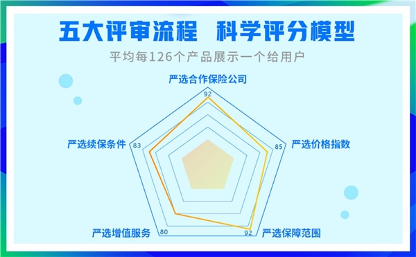  轻松集团与微盛达成战略合作，“双腾讯”牵手开拓私域用户增长路径