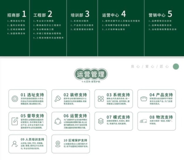 筑巢立三心，引凤为人民—陌玛厨匠预制小吃创新模式正式面世