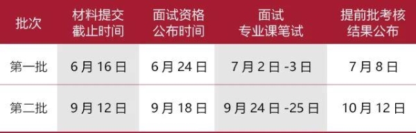  清华大学-新加坡管理大学首席财务官会计硕士双学位项目2023级招生简章