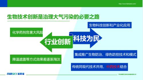  福赛生物酶分解技术助力城市臭氧污染长效协同治理