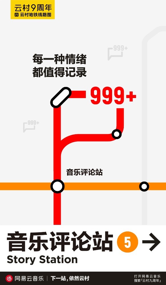  正式通车！网易云音乐九周年地铁线路温暖上线