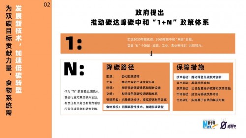  “减碳”，正走上消费者的餐桌！深度解析《中国植物肉减碳洞察报告2022》