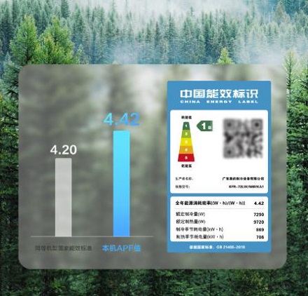 换新风，更健康！美的“焕新风”空调让呼吸回归享受