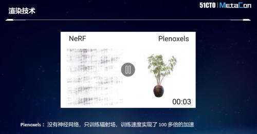  探索人机交互技术,MetaCon大会游戏与AI交互专场成功举办 