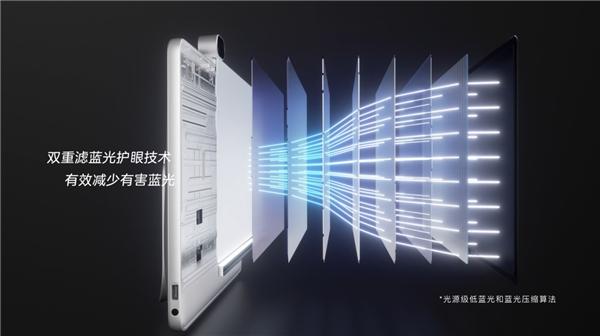  希沃网课学习机W2全新上市，功能全方位升级！