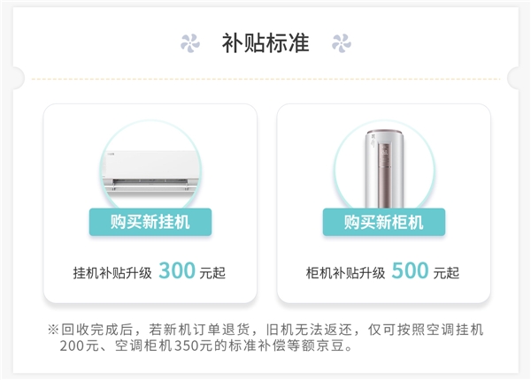  空调也有保质期“服役”10年应换新 京东家电“以旧换新”服务再升级