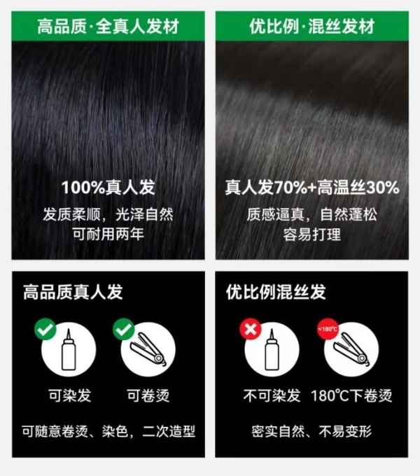  手残党的春天，徐老师强推的假发片LUCY LEE诚不欺我