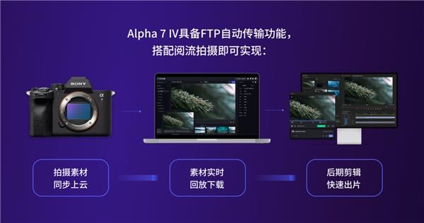  阅流拍摄与索尼微单达成合作，打造云端实时影像创作流 